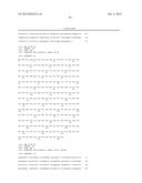 Novel Restriction Endonucleases, DNA Encoding These Endonucleases and     Methods for Identifying New Endonucleases with the Same or Varied     Specificity diagram and image