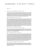 Novel Restriction Endonucleases, DNA Encoding These Endonucleases and     Methods for Identifying New Endonucleases with the Same or Varied     Specificity diagram and image