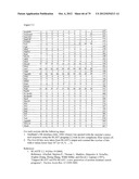 Novel Restriction Endonucleases, DNA Encoding These Endonucleases and     Methods for Identifying New Endonucleases with the Same or Varied     Specificity diagram and image