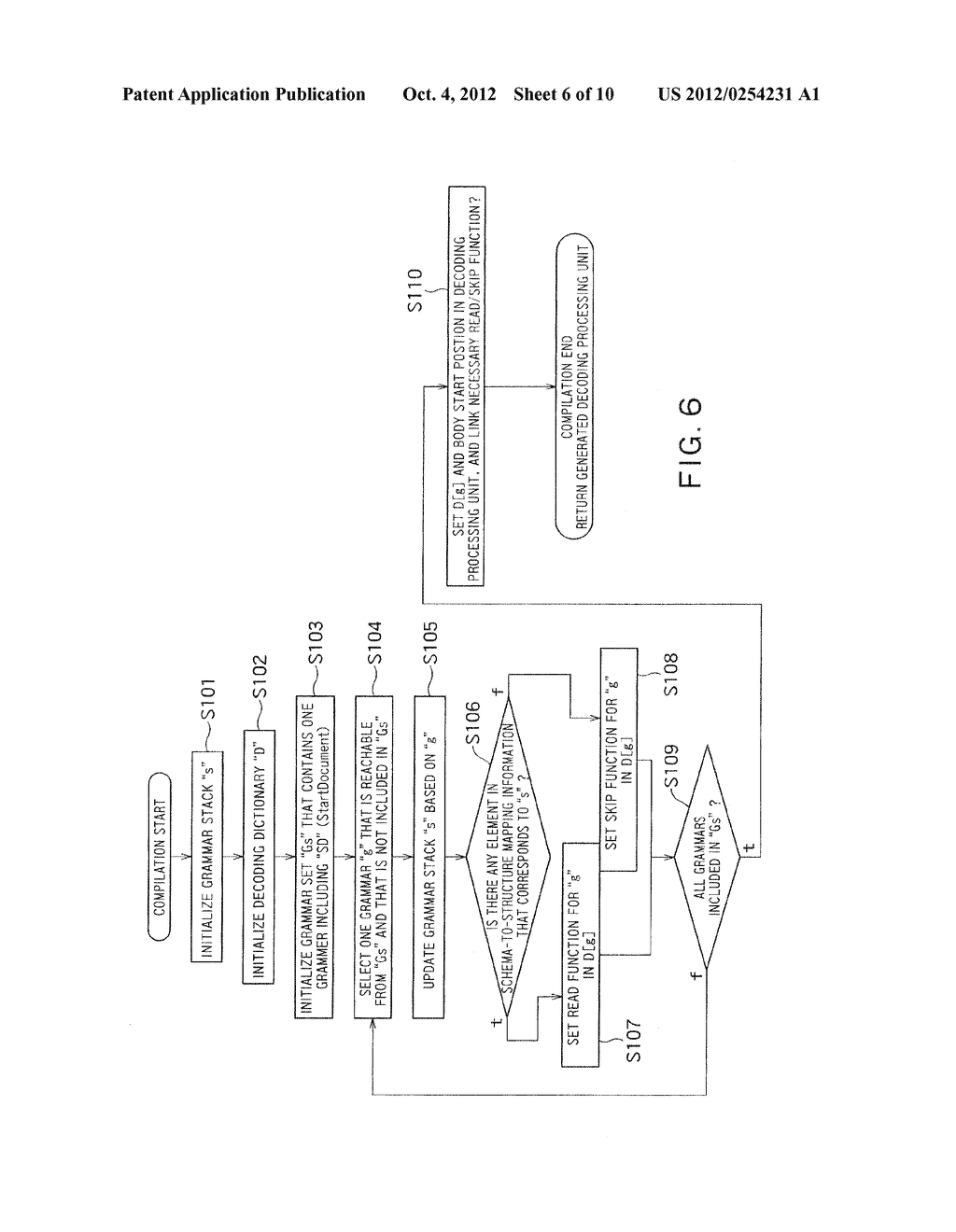 DECODER COMPILER, COMPUTER READABLE MEDIUM, AND COMMUNICATION DEVICE - diagram, schematic, and image 07