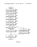 APPARATUS AND METHOD FOR GENERATING STORY ACCORDING TO USER INFORMATION diagram and image