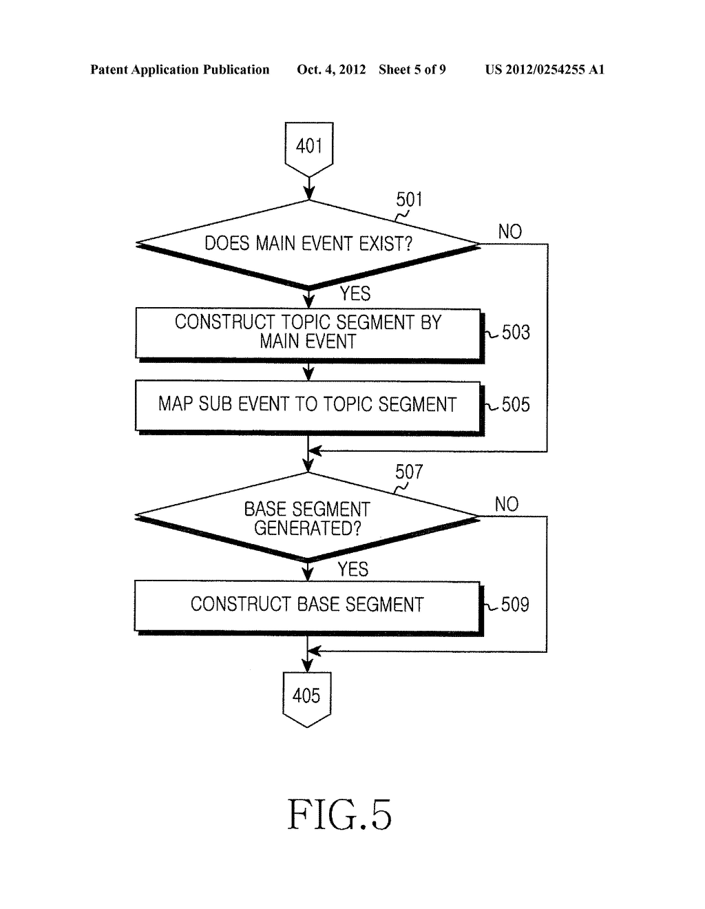 APPARATUS AND METHOD FOR GENERATING STORY ACCORDING TO USER INFORMATION - diagram, schematic, and image 06