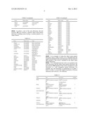 APPARATUS AND METHOD FOR GENERATING STORY ACCORDING TO USER INFORMATION diagram and image