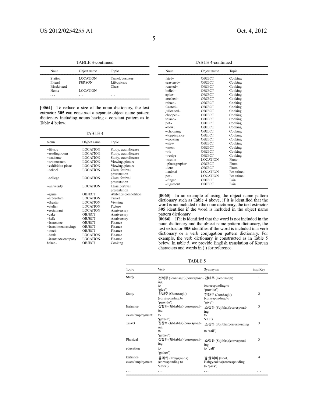 APPARATUS AND METHOD FOR GENERATING STORY ACCORDING TO USER INFORMATION - diagram, schematic, and image 15