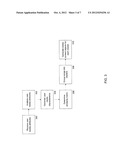 Multimedia Analysis and Cluster Formation diagram and image