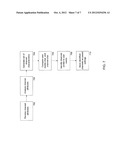 Multimedia Analysis and Cluster Formation diagram and image