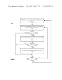 RESOURCE EFFICIENT SCALE-OUT FILE SYSTEMS diagram and image