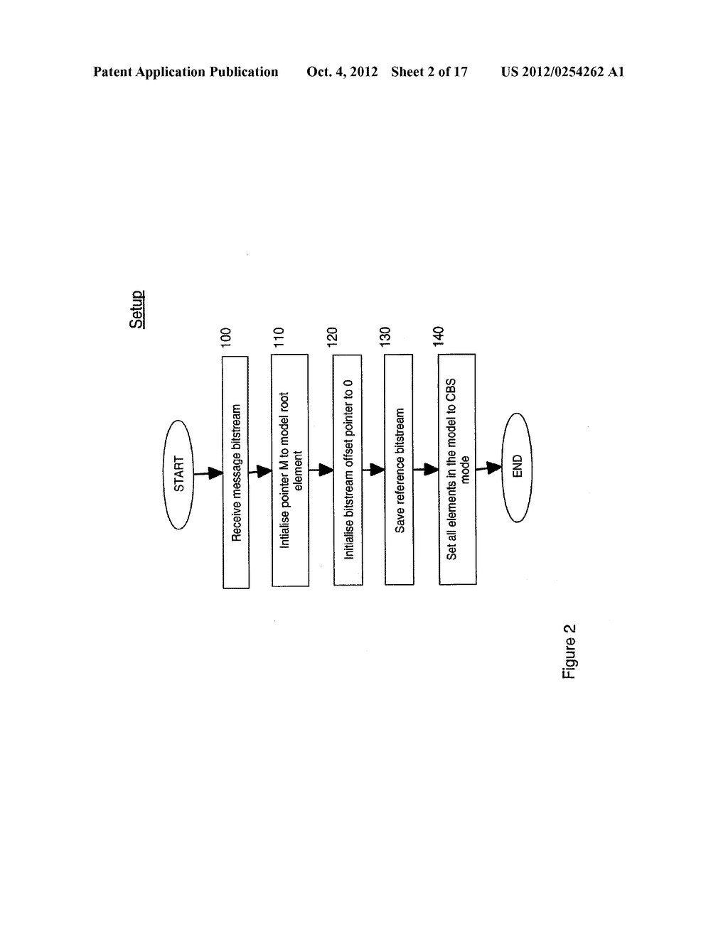 METHOD, APPARATUS AND COMPUTER PROGRAM FOR MODEL-DRIVEN MESSAGE PARSING - diagram, schematic, and image 03