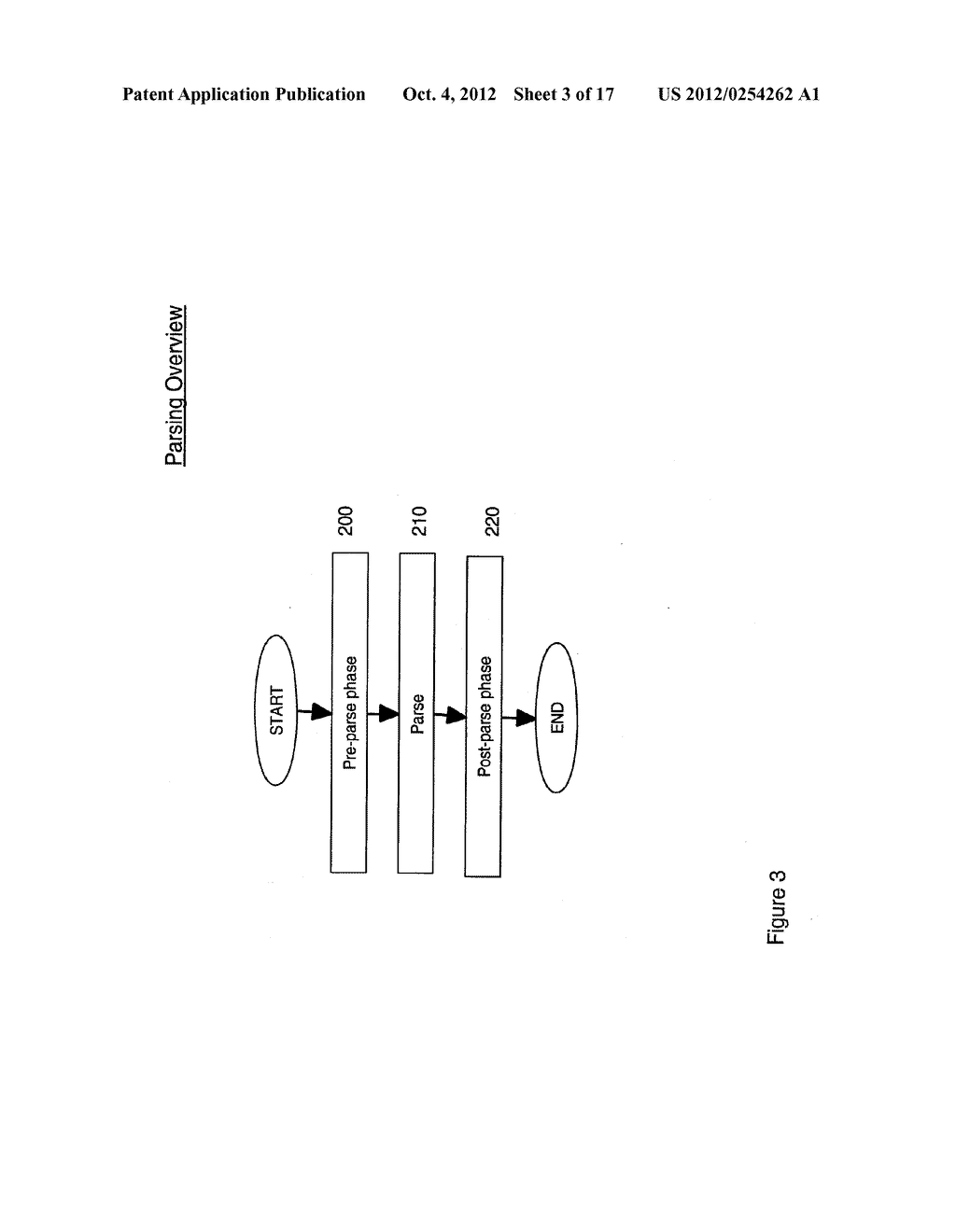 METHOD, APPARATUS AND COMPUTER PROGRAM FOR MODEL-DRIVEN MESSAGE PARSING - diagram, schematic, and image 04