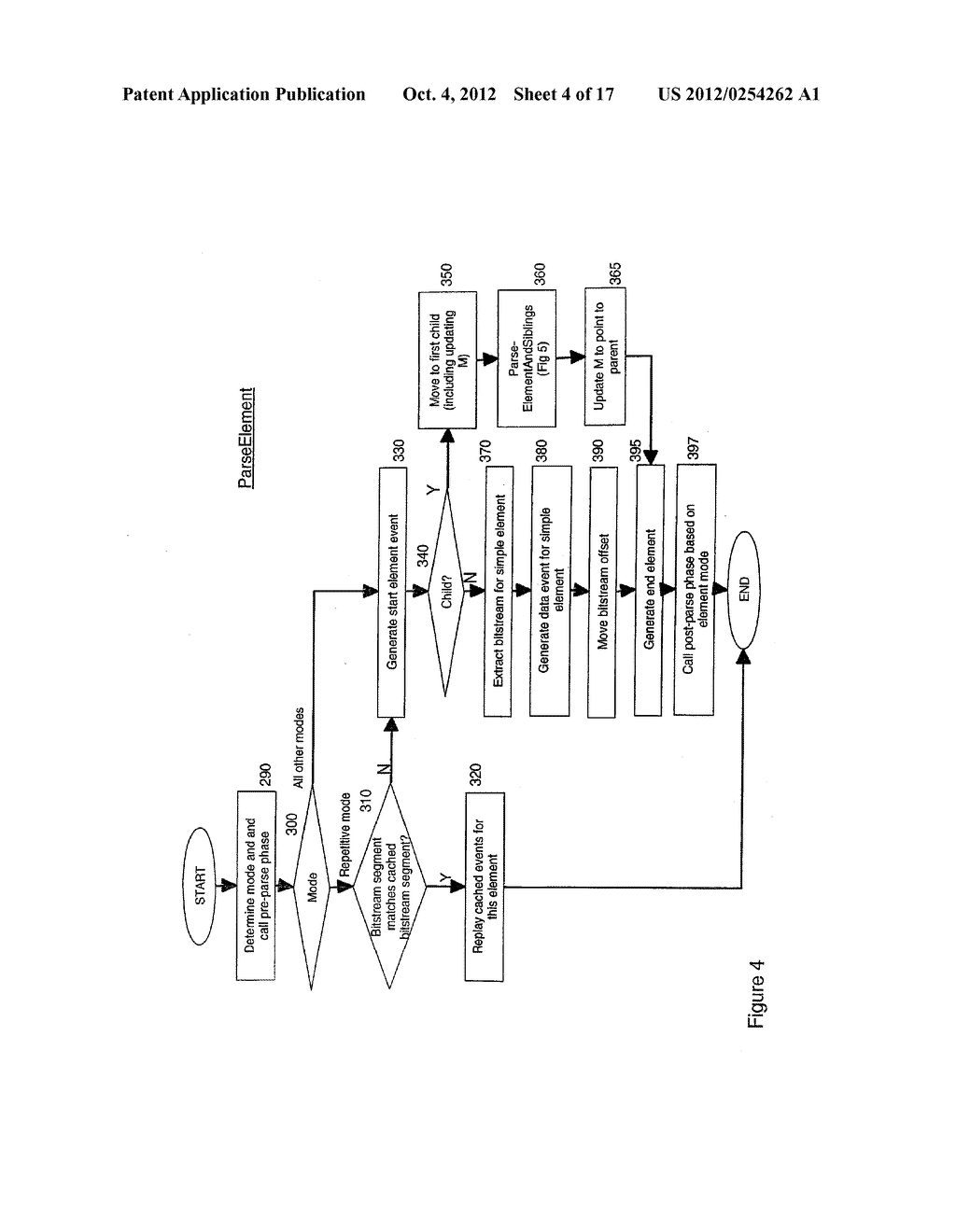 METHOD, APPARATUS AND COMPUTER PROGRAM FOR MODEL-DRIVEN MESSAGE PARSING - diagram, schematic, and image 05