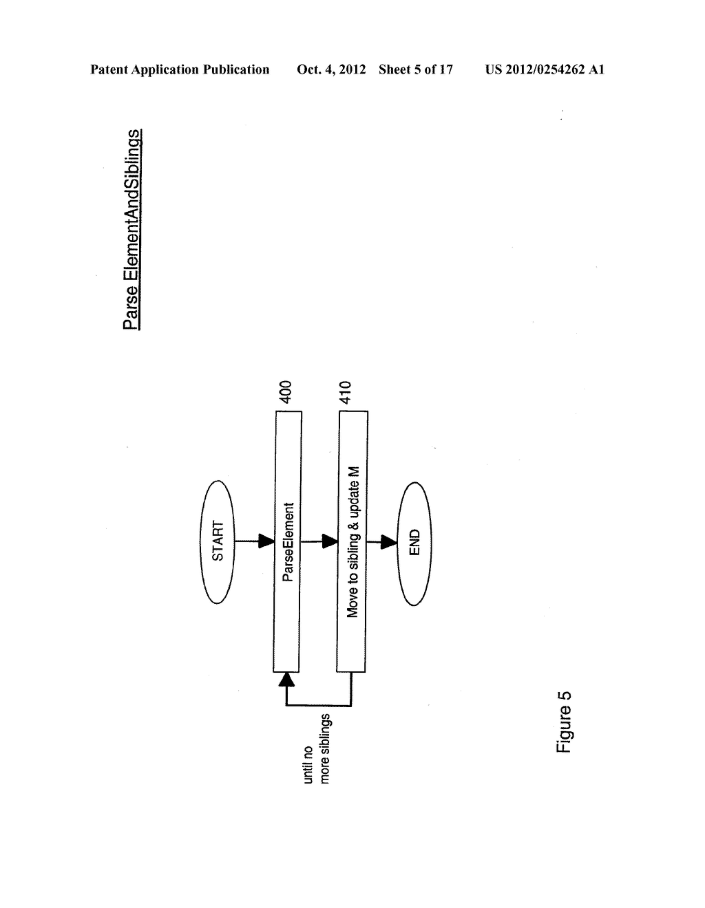 METHOD, APPARATUS AND COMPUTER PROGRAM FOR MODEL-DRIVEN MESSAGE PARSING - diagram, schematic, and image 06