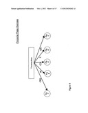 METHOD, APPARATUS AND COMPUTER PROGRAM FOR MODEL-DRIVEN MESSAGE PARSING diagram and image