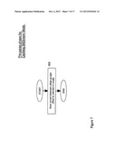 METHOD, APPARATUS AND COMPUTER PROGRAM FOR MODEL-DRIVEN MESSAGE PARSING diagram and image