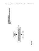 METHOD, APPARATUS AND COMPUTER PROGRAM FOR MODEL-DRIVEN MESSAGE PARSING diagram and image