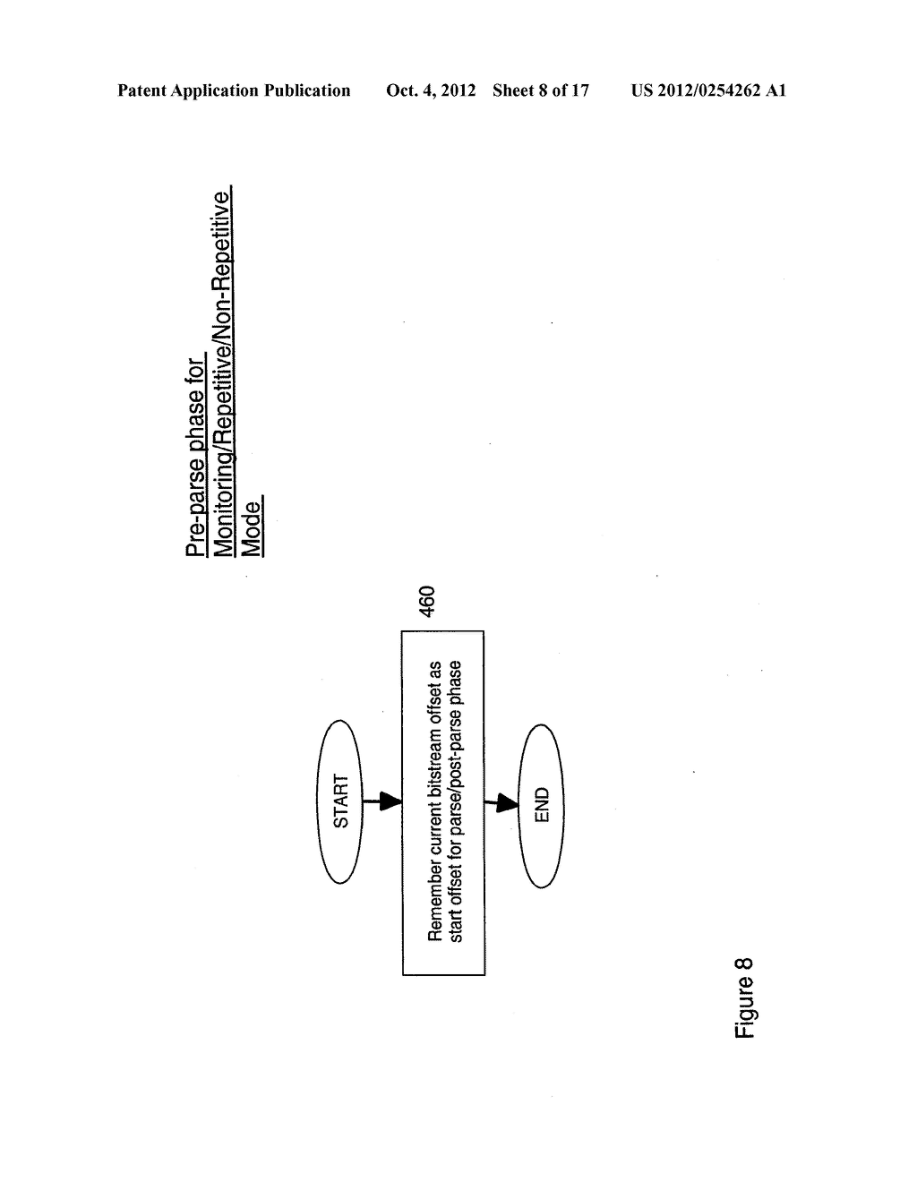 METHOD, APPARATUS AND COMPUTER PROGRAM FOR MODEL-DRIVEN MESSAGE PARSING - diagram, schematic, and image 09