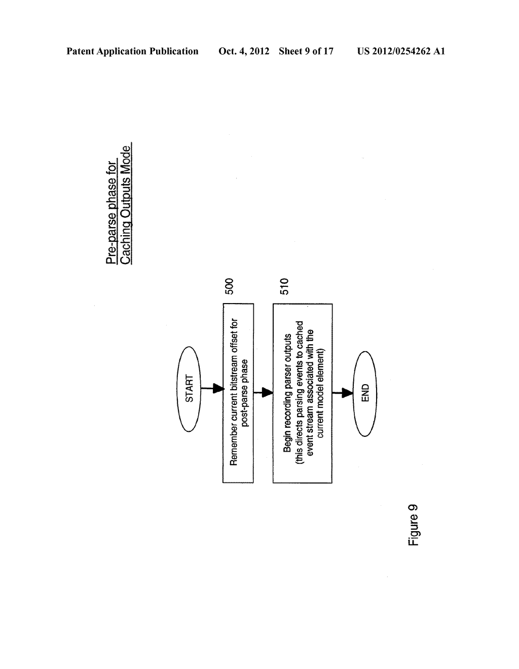 METHOD, APPARATUS AND COMPUTER PROGRAM FOR MODEL-DRIVEN MESSAGE PARSING - diagram, schematic, and image 10