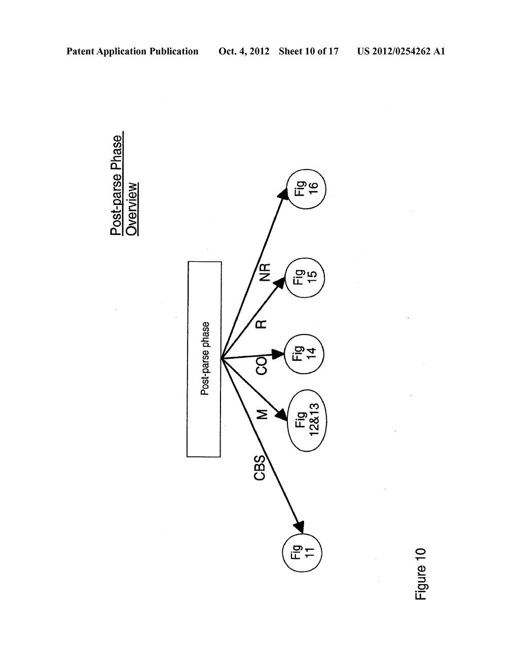 METHOD, APPARATUS AND COMPUTER PROGRAM FOR MODEL-DRIVEN MESSAGE PARSING - diagram, schematic, and image 11