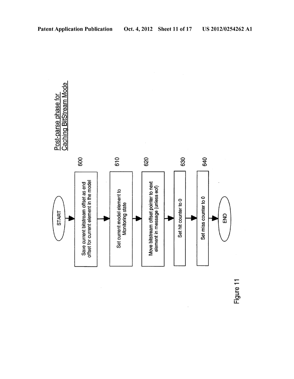 METHOD, APPARATUS AND COMPUTER PROGRAM FOR MODEL-DRIVEN MESSAGE PARSING - diagram, schematic, and image 12