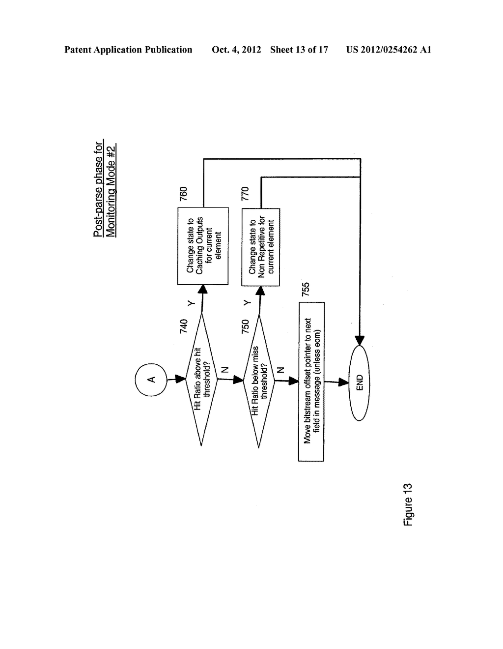 METHOD, APPARATUS AND COMPUTER PROGRAM FOR MODEL-DRIVEN MESSAGE PARSING - diagram, schematic, and image 14