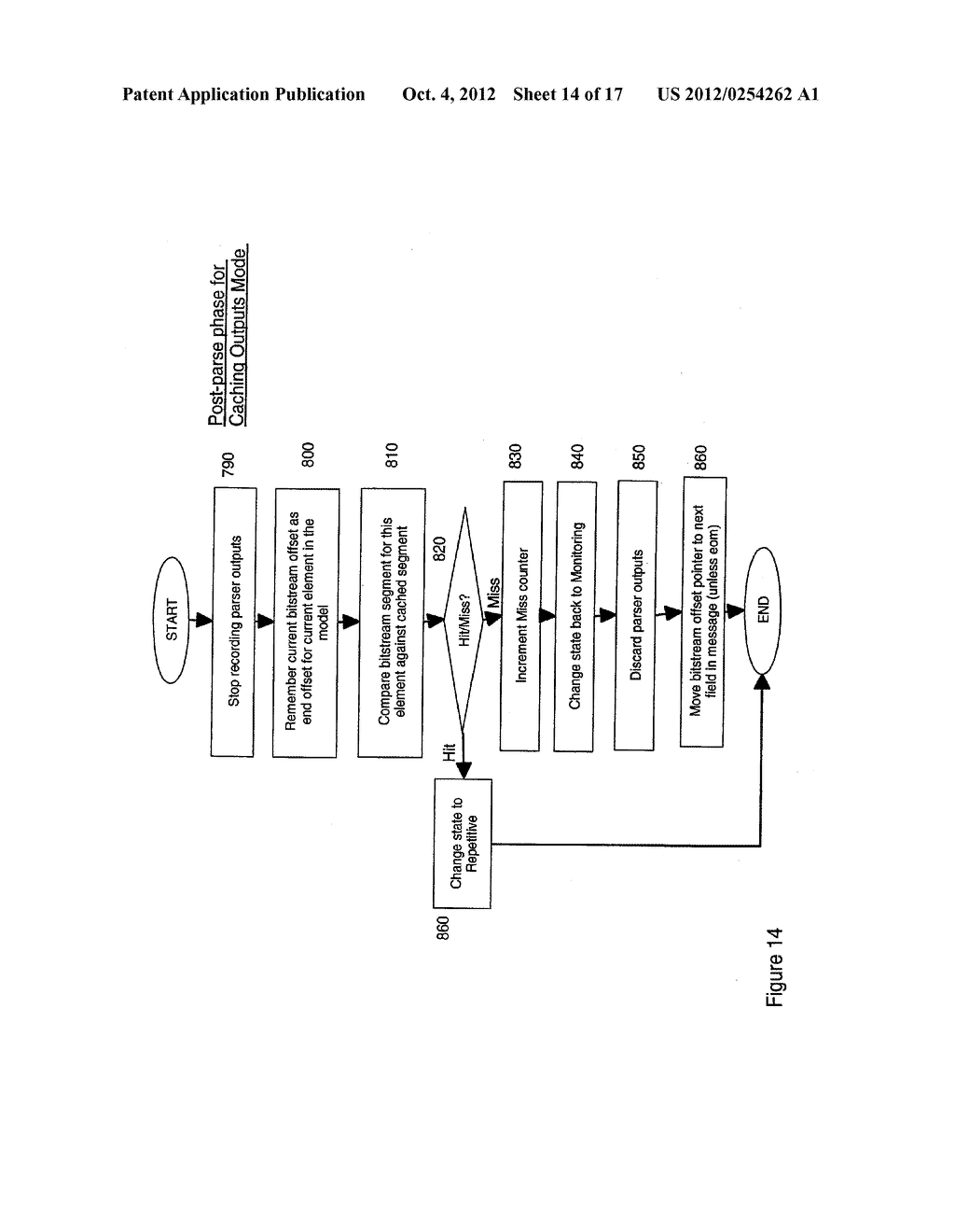 METHOD, APPARATUS AND COMPUTER PROGRAM FOR MODEL-DRIVEN MESSAGE PARSING - diagram, schematic, and image 15