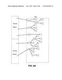 NUMA-AWARE GARBAGE COLLECTION diagram and image