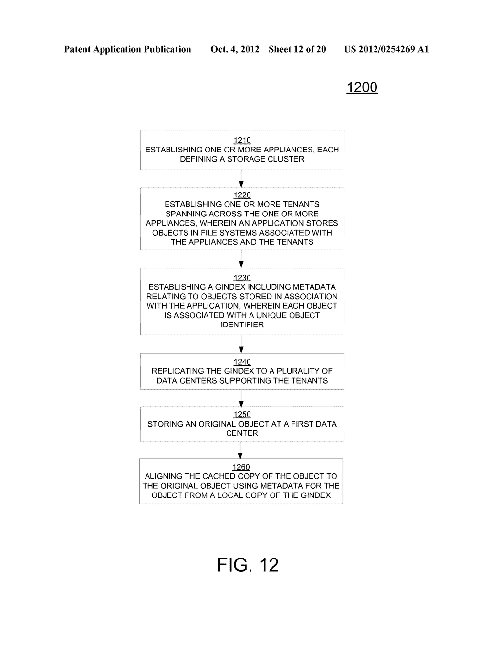 MANAGING PERFORMANCE WITHIN AN ENTERPRISE OBJECT STORE FILE SYSTEM - diagram, schematic, and image 13