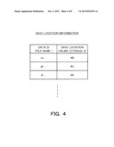 DATA MANAGEMENT APPARATUS, DATA MANAGEMENT METHOD, AND COMPUTER PROGRAM     PRODUCT diagram and image