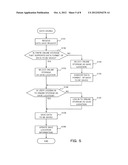 DATA MANAGEMENT APPARATUS, DATA MANAGEMENT METHOD, AND COMPUTER PROGRAM     PRODUCT diagram and image