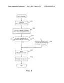 DATA MANAGEMENT APPARATUS, DATA MANAGEMENT METHOD, AND COMPUTER PROGRAM     PRODUCT diagram and image