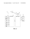 METHOD AND SYSTEM FOR DISTRIBUTED COMPUTING USING MOBILE DEVICES diagram and image