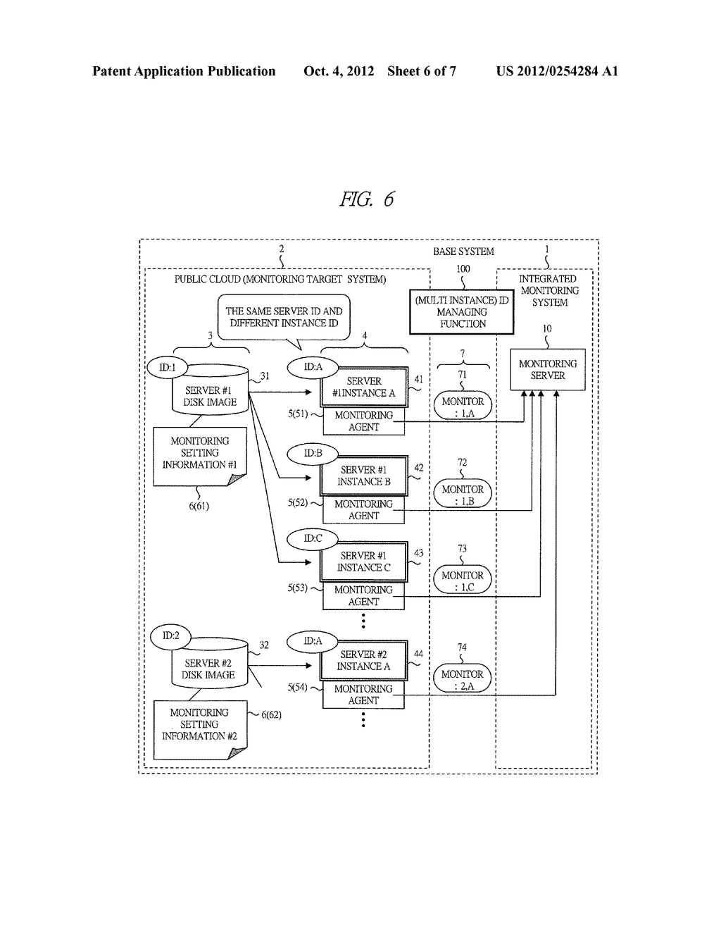 VIRTUAL SERVER ID MANAGING SYSTEM, INTEGRATED MONITORING SYSTEM, VIRTUAL     SERVER ID MANAGING PROGRAM, AND INTEGRATED MONITORING PROGRAM - diagram, schematic, and image 07
