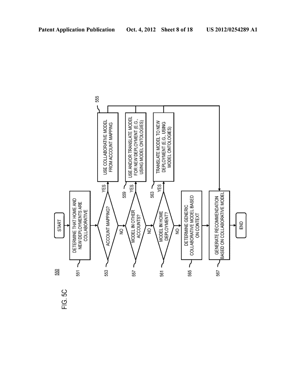 METHOD AND APPARATUS FOR PROVIDING SERVICE MOBILITY ACROSS SERVICE     DEPLOYMENT BOUNDARIES - diagram, schematic, and image 09