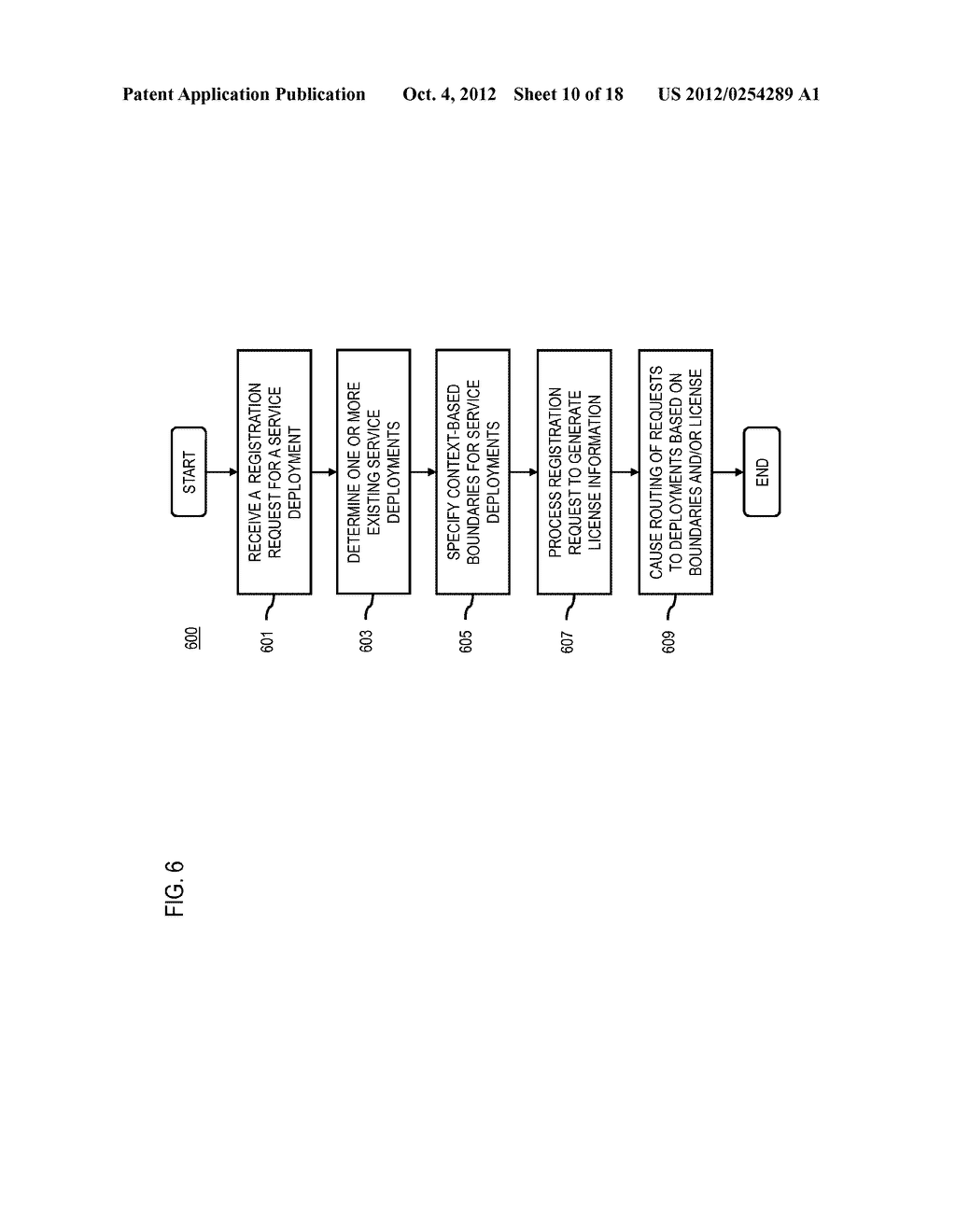 METHOD AND APPARATUS FOR PROVIDING SERVICE MOBILITY ACROSS SERVICE     DEPLOYMENT BOUNDARIES - diagram, schematic, and image 11