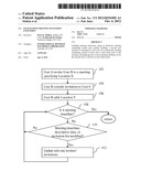 FACILITATING MEETING INVITATION EXTENSION diagram and image