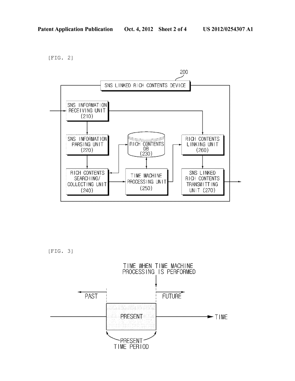 METHOD AND APPARATUS FOR PROVIDING TIME MACHINE SERVICE BASED ON SOCIAL     NETWORK SERVICE - diagram, schematic, and image 03