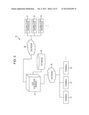 INFORMATION PROCESSING APPARATUS AND METHOD, ELECTRONIC DEVICE AND CONTROL     METHOD THEREOF, AND LOG COLLECTION SYSTEM diagram and image