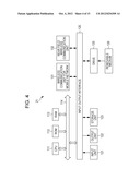 INFORMATION PROCESSING APPARATUS AND METHOD, ELECTRONIC DEVICE AND CONTROL     METHOD THEREOF, AND LOG COLLECTION SYSTEM diagram and image