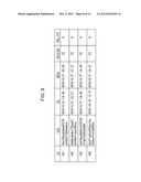 INFORMATION PROCESSING APPARATUS AND METHOD, ELECTRONIC DEVICE AND CONTROL     METHOD THEREOF, AND LOG COLLECTION SYSTEM diagram and image