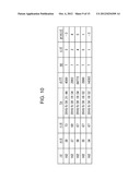 INFORMATION PROCESSING APPARATUS AND METHOD, ELECTRONIC DEVICE AND CONTROL     METHOD THEREOF, AND LOG COLLECTION SYSTEM diagram and image