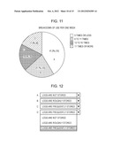 INFORMATION PROCESSING APPARATUS AND METHOD, ELECTRONIC DEVICE AND CONTROL     METHOD THEREOF, AND LOG COLLECTION SYSTEM diagram and image