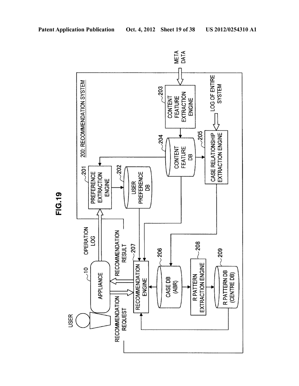 CONTENT RECOMMENDATION DEVICE, RECOMMENDED CONTENT SEARCH METHOD, AND     PROGRAM - diagram, schematic, and image 20