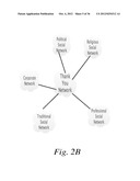 Methods and Systems for Incentivizing, Exchanging, and Tracking     Expressions of Gratitude Within a Network diagram and image