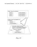 Methods and Systems for Incentivizing, Exchanging, and Tracking     Expressions of Gratitude Within a Network diagram and image