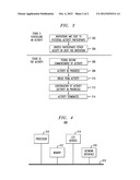 Controlling the Presence Information of Activity Participants diagram and image