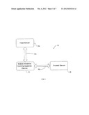 COMMUNICATIONS SYSTEM INCLUDING TRUSTED SERVER TO VERIFY A REDIRECTION     REQUEST AND ASSOCIATED METHODS diagram and image