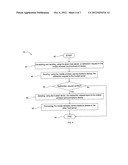 COMMUNICATIONS SYSTEM INCLUDING TRUSTED SERVER TO VERIFY A REDIRECTION     REQUEST AND ASSOCIATED METHODS diagram and image