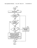 Automatic expiration of messages communicated among end user communication     devices diagram and image