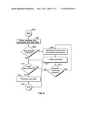 Automatic expiration of messages communicated among end user communication     devices diagram and image