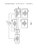 Automatic expiration of messages communicated to an end user communication     device diagram and image