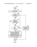 Automatic expiration of messages communicated to an end user communication     device diagram and image